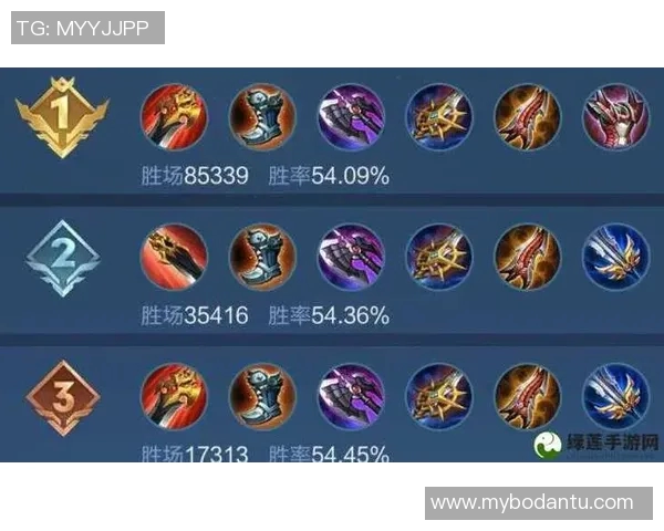 王者荣耀装备选购指南及适合游戏本推荐助你畅玩无阻 王者荣耀装备选购指南及适合游戏本推荐助你畅玩无阻